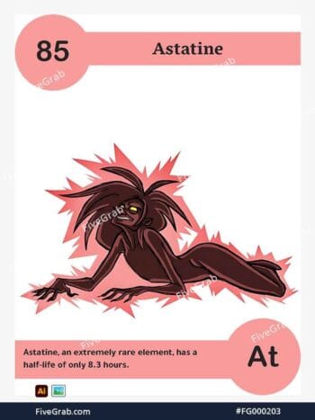 Download the Astatine chemical element vector asset. Premium quality graphic for science-themed designs, posters, and digital media, download available.