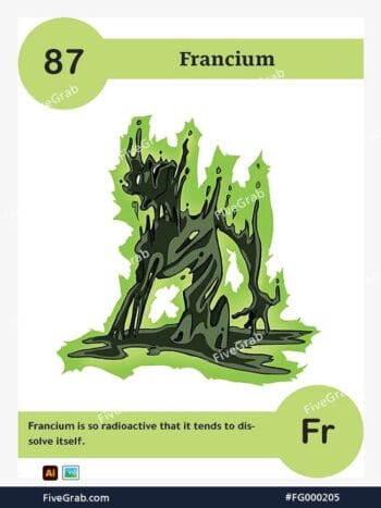 Download the Francium chemical element vector asset. Premium quality graphic for science-themed designs, posters, and digital media, download available.