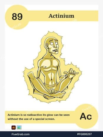 Download the Actinium chemical element vector asset. Premium quality graphic for science-themed designs, posters, and digital media, download available.