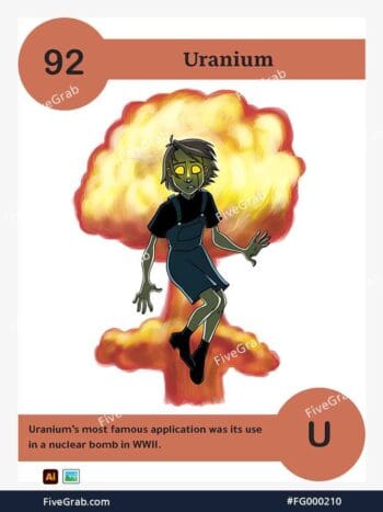 Download the Uranium chemical element vector asset. Premium quality graphic for science-themed designs, posters, and digital media, download available.
