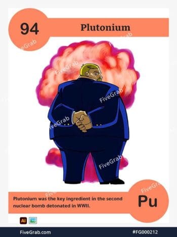 Download the Plutonium chemical element vector asset. Premium quality graphic for science-themed designs, posters, and digital media, download available.