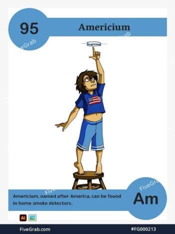 Download the Americium chemical element vector asset. Premium quality graphic for science-themed designs, posters, and digital media, download available.