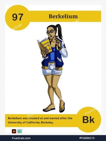 Download the Berkelium chemical element vector asset. Premium quality graphic for science-themed designs, posters, and digital media, download available.