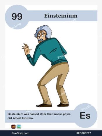 Download the Einsteinium chemical element vector asset. Premium quality graphic for science-themed designs, posters, and digital media, download available.