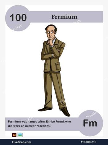 Download the Fermium chemical element vector asset. Premium quality graphic for science-themed designs, posters, and digital media, download available.