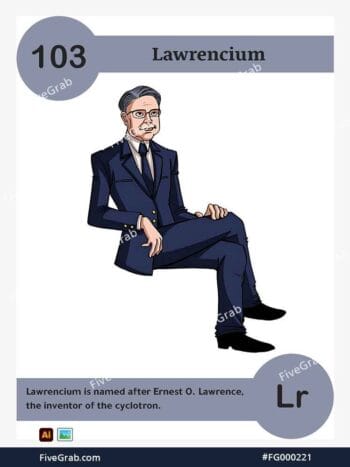 Download the Lawrencium chemical element vector asset. Premium quality graphic for science-themed designs, posters, and digital media, download available.