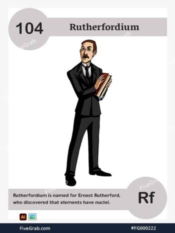 Download the Rutherfordium chemical element vector asset. Premium quality graphic for science-themed designs, posters, and digital media, download available.