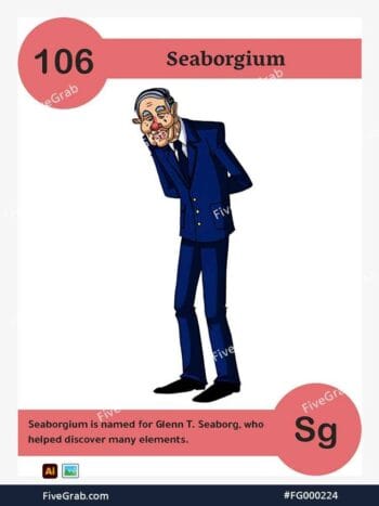 Download the Seaborgium chemical element vector asset. Premium quality graphic for science-themed designs, posters, and digital media, download available.