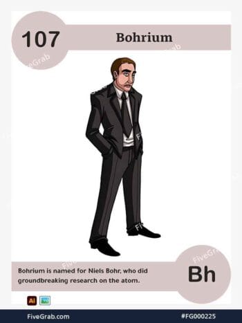 Download the Bohrium chemical element vector asset. Premium quality graphic for science-themed designs, posters, and digital media, download available.