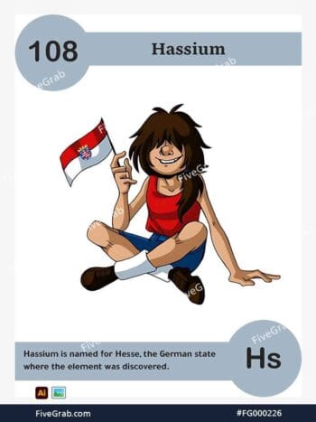 Download the Hassium chemical element vector asset. Premium quality graphic for science-themed designs, posters, and digital media, download available.