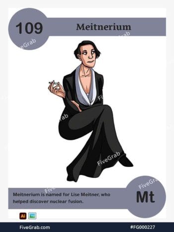 Download the Meitnerium chemical element vector asset. Premium quality graphic for science-themed designs, posters, and digital media, download available.