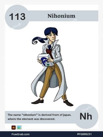 Download the Nihonium chemical element vector asset. Premium quality graphic for science-themed designs, posters, and digital media, download available.