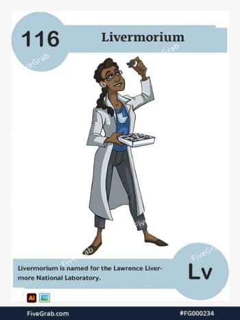 Download the Livermorium chemical element vector asset. Premium quality graphic for science-themed designs, posters, and digital media, download available.
