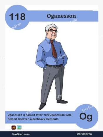 Download the Oganesson chemical element vector asset. Premium quality graphic for science-themed designs, posters, and digital media, download available.