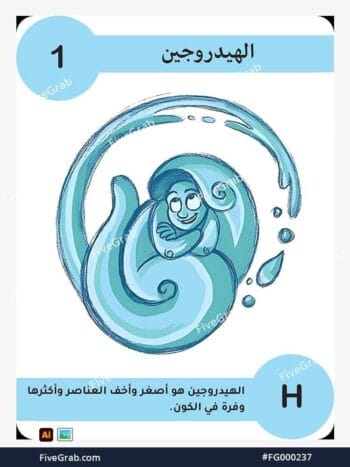 قم بتحميل ملف فيكتور عنصر الهيدروجين الكيميائي بجودة عالية. تصميم جرافيك احترافي للمشاريع العلمية، البوسترات، والوسائط الرقمية، الملف متاح للتحميل الفوري.