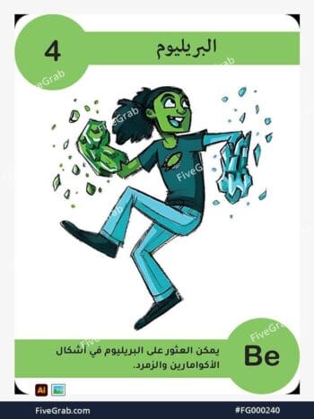 قم بتحميل ملف فيكتور عنصر البريليوم الكيميائي بجودة عالية. تصميم جرافيك احترافي للمشاريع العلمية، البوسترات، والوسائط الرقمية، الملف متاح للتحميل الفوري.