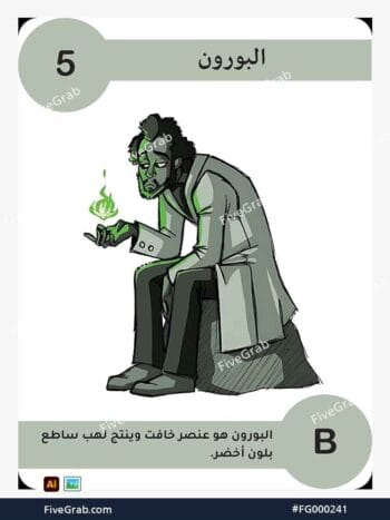 قم بتحميل ملف فيكتور عنصر البورون الكيميائي بجودة عالية. تصميم جرافيك احترافي للمشاريع العلمية، البوسترات، والوسائط الرقمية، الملف متاح للتحميل الفوري.