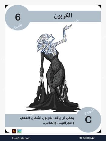 قم بتحميل ملف فيكتور عنصر الكربون الكيميائي بجودة عالية. تصميم جرافيك احترافي للمشاريع العلمية، البوسترات، والوسائط الرقمية، الملف متاح للتحميل الفوري.