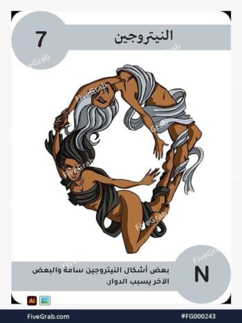 قم بتحميل ملف فيكتور عنصر النيتروجين الكيميائي بجودة عالية. تصميم جرافيك احترافي للمشاريع العلمية، البوسترات، والوسائط الرقمية، الملف متاح للتحميل الفوري.