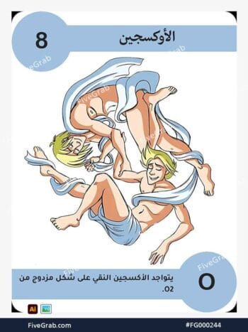 قم بتحميل ملف فيكتور عنصر الأكسجين الكيميائي بجودة عالية. تصميم جرافيك احترافي للمشاريع العلمية، البوسترات، والوسائط الرقمية، الملف متاح للتحميل الفوري.