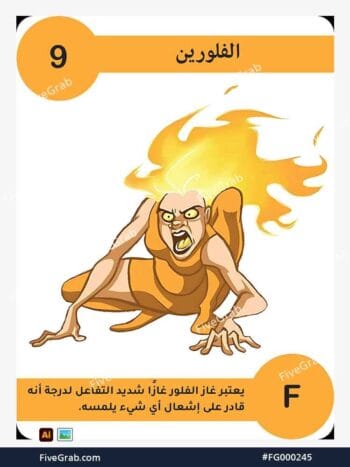 قم بتحميل ملف فيكتور عنصر الفلور الكيميائي بجودة عالية. تصميم جرافيك احترافي للمشاريع العلمية، البوسترات، والوسائط الرقمية، الملف متاح للتحميل الفوري.