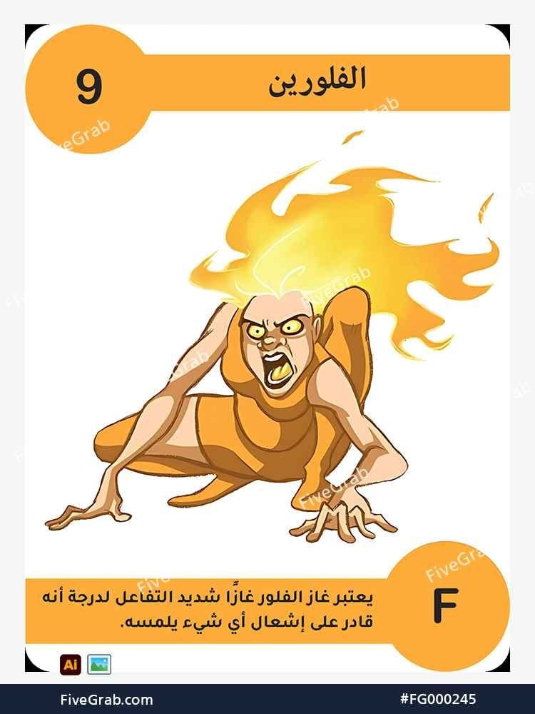 قم بتحميل ملف فيكتور عنصر الفلور الكيميائي بجودة عالية. تصميم جرافيك احترافي للمشاريع العلمية، البوسترات، والوسائط الرقمية، الملف متاح للتحميل الفوري.