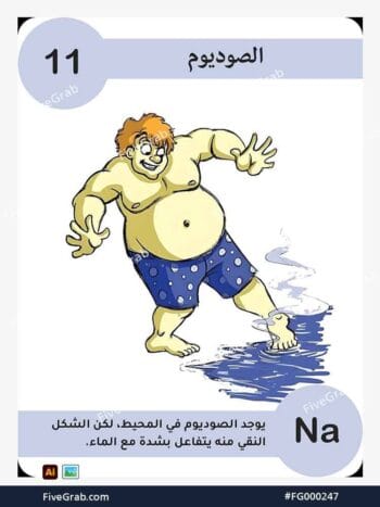 قم بتحميل ملف فيكتور عنصر الصوديوم الكيميائي بجودة عالية. تصميم جرافيك احترافي للمشاريع العلمية، البوسترات، والوسائط الرقمية، الملف متاح للتحميل الفوري.