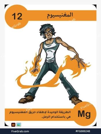 قم بتحميل ملف فيكتور عنصر المغنيسيوم الكيميائي بجودة عالية. تصميم جرافيك احترافي للمشاريع العلمية، البوسترات، والوسائط الرقمية، الملف متاح للتحميل الفوري.