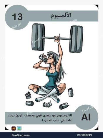 قم بتحميل ملف فيكتور عنصر الألومنيوم الكيميائي بجودة عالية. تصميم جرافيك احترافي للمشاريع العلمية، البوسترات، والوسائط الرقمية، الملف متاح للتحميل الفوري.