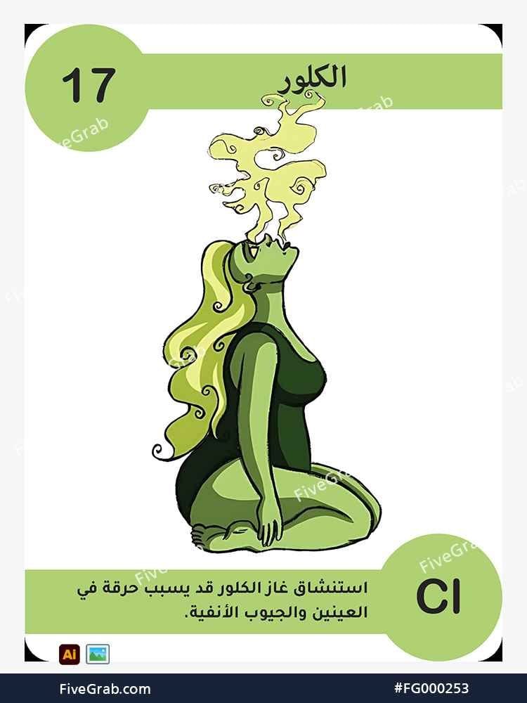 قم بتحميل ملف فيكتور عنصر الكلور الكيميائي بجودة عالية. تصميم جرافيك احترافي للمشاريع العلمية، البوسترات، والوسائط الرقمية، الملف متاح للتحميل الفوري.