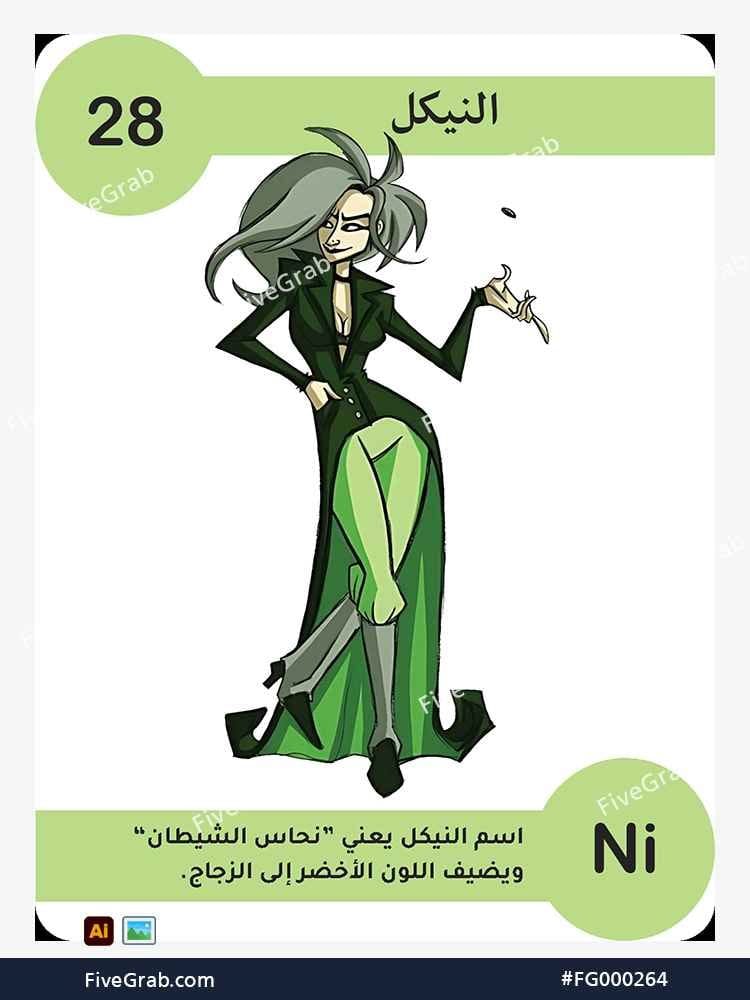 قم بتحميل ملف فيكتور عنصر النيكل الكيميائي بجودة عالية. تصميم جرافيك احترافي للمشاريع العلمية، البوسترات، والوسائط الرقمية، الملف متاح للتحميل الفوري.