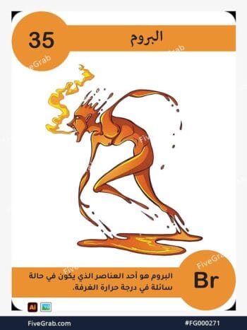 قم بتحميل ملف فيكتور عنصر البروم الكيميائي بجودة عالية. تصميم جرافيك احترافي للمشاريع العلمية، البوسترات، والوسائط الرقمية، الملف متاح للتحميل الفوري.