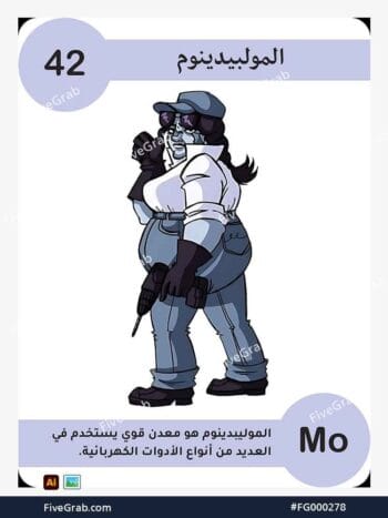 قم بتحميل ملف فيكتور عنصر الموليبدنيوم الكيميائي بجودة عالية. تصميم جرافيك احترافي للمشاريع العلمية، البوسترات، والوسائط الرقمية، الملف متاح للتحميل الفوري.