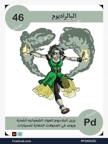 قم بتحميل ملف فيكتور عنصر البالاديوم الكيميائي بجودة عالية. تصميم جرافيك احترافي للمشاريع العلمية، البوسترات، والوسائط الرقمية، الملف متاح للتحميل الفوري.