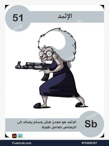 قم بتحميل ملف فيكتور عنصر الأنتيمون الكيميائي بجودة عالية. تصميم جرافيك احترافي للمشاريع العلمية، البوسترات، والوسائط الرقمية، الملف متاح للتحميل الفوري.