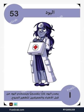 قم بتحميل ملف فيكتور عنصر اليود الكيميائي بجودة عالية. تصميم جرافيك احترافي للمشاريع العلمية، البوسترات، والوسائط الرقمية، الملف متاح للتحميل الفوري.