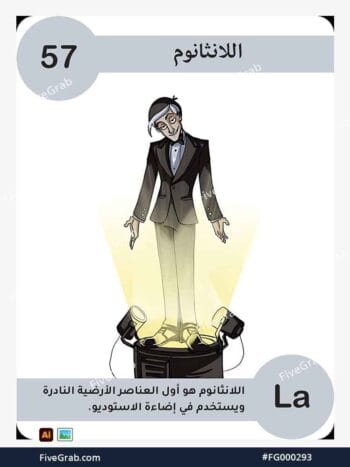 قم بتحميل ملف فيكتور عنصر اللانثانوم الكيميائي بجودة عالية. تصميم جرافيك احترافي للمشاريع العلمية، البوسترات، والوسائط الرقمية، الملف متاح للتحميل الفوري.