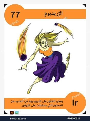 قم بتحميل ملف فيكتور عنصر الإريديوم الكيميائي بجودة عالية. تصميم جرافيك احترافي للمشاريع العلمية، البوسترات، والوسائط الرقمية، الملف متاح للتحميل الفوري.