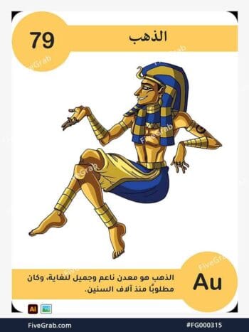 قم بتحميل ملف فيكتور عنصر الذهب الكيميائي بجودة عالية. تصميم جرافيك احترافي للمشاريع العلمية، البوسترات، والوسائط الرقمية، الملف متاح للتحميل الفوري.