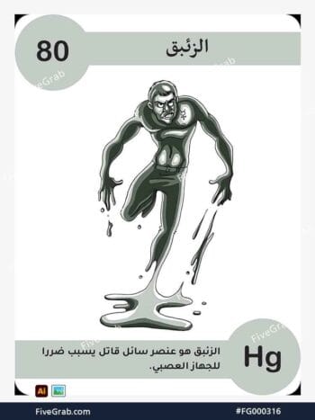 قم بتحميل ملف فيكتور عنصر الزئبق الكيميائي بجودة عالية. تصميم جرافيك احترافي للمشاريع العلمية، البوسترات، والوسائط الرقمية، الملف متاح للتحميل الفوري.