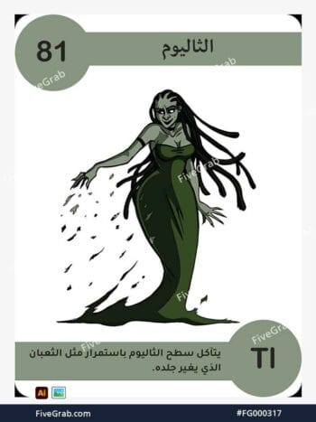 قم بتحميل ملف فيكتور عنصر الثاليوم الكيميائي بجودة عالية. تصميم جرافيك احترافي للمشاريع العلمية، البوسترات، والوسائط الرقمية، الملف متاح للتحميل الفوري.