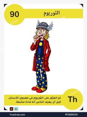 قم بتحميل ملف فيكتور عنصر الثوريوم الكيميائي بجودة عالية. تصميم جرافيك احترافي للمشاريع العلمية، البوسترات، والوسائط الرقمية، الملف متاح للتحميل الفوري.