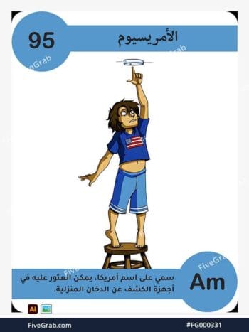 قم بتحميل ملف فيكتور عنصر الأمريكيوم الكيميائي بجودة عالية. تصميم جرافيك احترافي للمشاريع العلمية، البوسترات، والوسائط الرقمية، الملف متاح للتحميل الفوري.