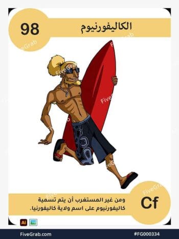 قم بتحميل ملف فيكتور عنصر الكاليفورنيوم الكيميائي بجودة عالية. تصميم جرافيك احترافي للمشاريع العلمية، البوسترات، والوسائط الرقمية، الملف متاح للتحميل الفوري.