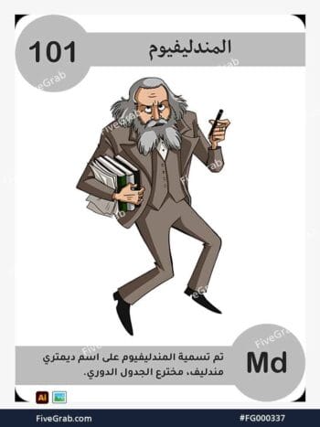 قم بتحميل ملف فيكتور عنصر المندليفيوم الكيميائي بجودة عالية. تصميم جرافيك احترافي للمشاريع العلمية، البوسترات، والوسائط الرقمية، الملف متاح للتحميل الفوري.