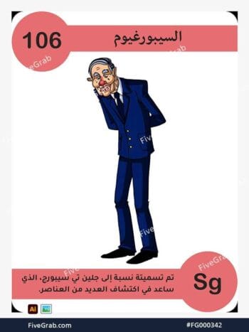 قم بتحميل ملف فيكتور عنصر السيبورجيوم الكيميائي بجودة عالية. تصميم جرافيك احترافي للمشاريع العلمية، البوسترات، والوسائط الرقمية، الملف متاح للتحميل الفوري.