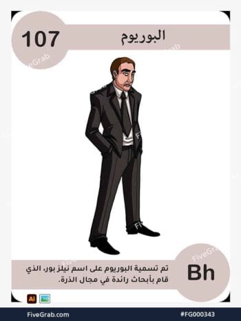 قم بتحميل ملف فيكتور عنصر البوريوم الكيميائي بجودة عالية. تصميم جرافيك احترافي للمشاريع العلمية، البوسترات، والوسائط الرقمية، الملف متاح للتحميل الفوري.