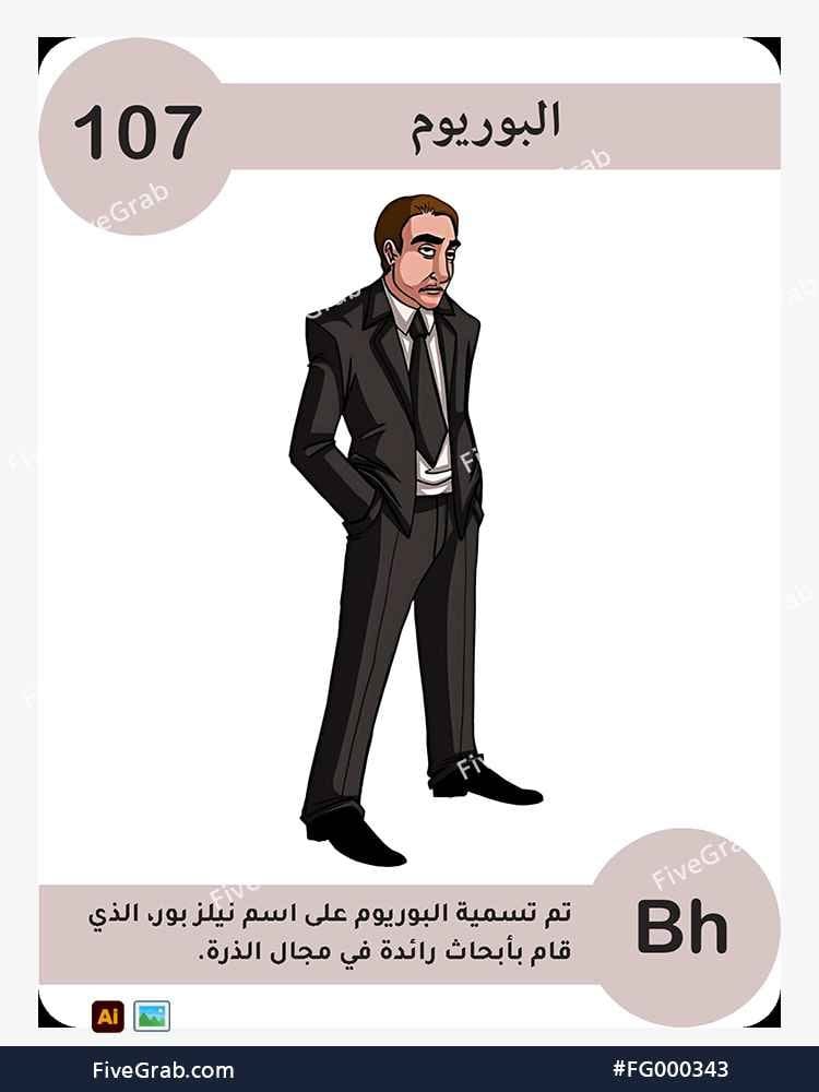 قم بتحميل ملف فيكتور عنصر البوريوم الكيميائي بجودة عالية. تصميم جرافيك احترافي للمشاريع العلمية، البوسترات، والوسائط الرقمية، الملف متاح للتحميل الفوري.